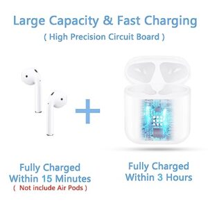 Airpod Charging Case,Wireless Airpod Replacement Charging Case Compatible with AirPods 1&2,Airpod Charger Case Only,450 mAH Airpod Battery Replacement with Bluetooth Pairing Sync Button,Cool White