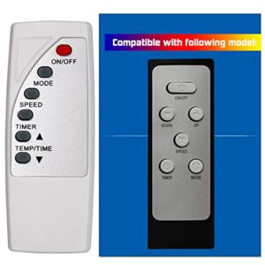 replacement remote control for honeywell mn10cedww mn10cesbb mn10cesww-r mn10cesbb-r mn10ces mn10ces-r portable ac air conditioner