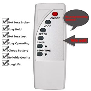 Replacement Remote Control for Honeywell MN10CEDWW MN10CESBB MN10CESWW-R MN10CESBB-R MN10CES MN10CES-R Portable AC Air Conditioner