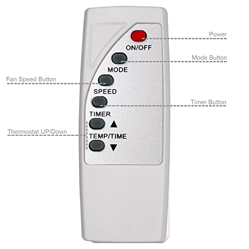 Replacement Remote Control for Honeywell MN10CEDWW MN10CESBB MN10CESWW-R MN10CESBB-R MN10CES MN10CES-R Portable AC Air Conditioner