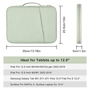12.9 Inch Tablet Sleeve Bag, iPad Pro 12.9 Tablet Protective Carrying Case for iPad Pro 12.9 M2/M1/2022-2018, Surface Pro 9/8/X/7/6, 12.4" Samsung Galaxy Tab S8/S7+/Plus/FE/Tab Pro S 12.2" Pouch, Mint