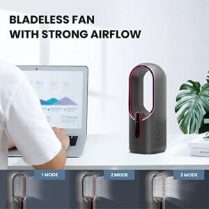 KONSIDEN Desk Fan Bladeless, 11.8 Inch Office Fan Small, Quiet, 3 Speed Adjustment, Touch Control, Easy to Clean, Desk Fans Small Quiet, Ideal for Office, Living Room, Bedroom