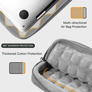 TAIKESEN 360 Fuzzy Protective Laptop Sleeve for 15.6-16.1 inch, Portable Bag for HP Dell Asus Acer Gaming Notebook Computer with Hard Shell Case, Water-Resistant Case with Accessory Pocket, LGray