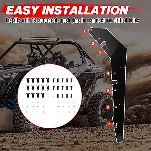 A & UTV PRO Lower Door Panel with Insert Kit for 2020 2021 2022 2023 Polaris RZR PRO XP, 2022 2023 RZR PRO R, Turbo R Accessories, Door Valance Trim,Closeoff Inserts,Replace OEM # 2883765, Mud Guard