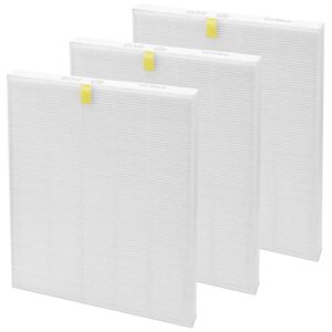 3 pack c545 true hepa replacement filter s compatible with winix c545, b151, p150, 9300 air purifier, replaces winix filter s 1712-0096-00 and 2522-0058-00