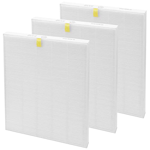 3 Pack C545 True HEPA Replacement Filter S Compatible with Winix C545, B151, P150, 9300 Air Purifier, Replaces Winix Filter S 1712-0096-00 and 2522-0058-00