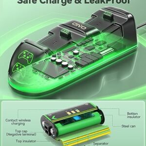 Controller Charger Station for Xbox Series/One-X/S/Elite with 2 x 4800 mWh Rechargeable Battery Packs, Charging Station Dock Stand for Xbox Controller Battery with 4 Battery Covers for Xbox Series/One