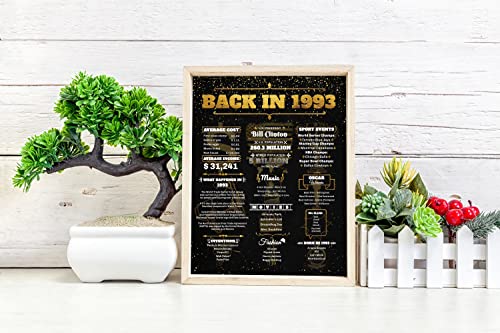30th Birthday Decorations for Him - Best Gifts for 30 Year Old Men, 30th Birthday Gifts for Him, 30 Birthday Decorations for Men, 30th Birthday Gifts for Men,1993 30th Birthday Card for Men,30th Decor