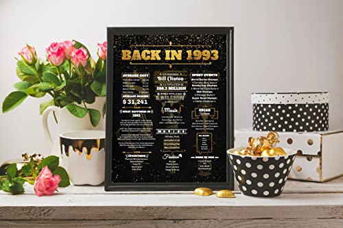 30th Birthday Decorations for Him - Best Gifts for 30 Year Old Men, 30th Birthday Gifts for Him, 30 Birthday Decorations for Men, 30th Birthday Gifts for Men,1993 30th Birthday Card for Men,30th Decor