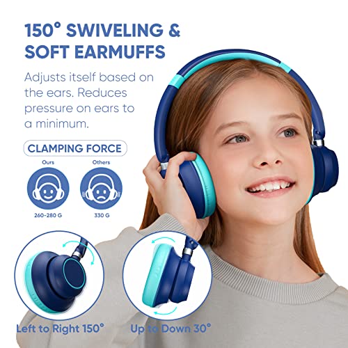 Cowyawn Toddler Headphones Ultra Light Comfort Kids Headphones, Rotatable Wired Headphones with Microphone for Toddlers Kids for School Travel Airplane, 85dB/94dB Volume Limit, 3.5mm Jack, Navy/Teal