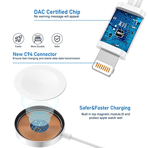 Apple Watch Charger，2023 Upgraded 2 in 1 iPhone and iWatch Wireless Magnetic Fast Charging Cable 6FT with USB-C Charger Block Compatible with Apple Watch Series SE/8/7/6/5/4/3/2/1 & iPhone 14/13/12/11