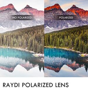 Raydi Polycarbonate Replacement Lenses for Bose Tenor BMD0010 Sunglasses - Photochromic Clear - Non-Polarized