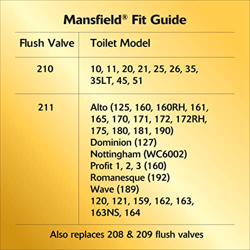 Korky 4033BP Universal Mansfield Flush Valve & Seal Kit Tower Style