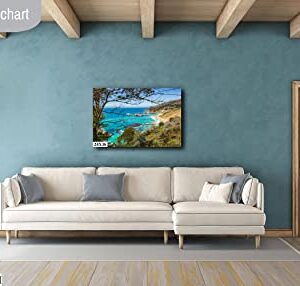 Big Sur Ocean Seascape Photo Wall Art Decor (Paper Print, 8x10 inches)