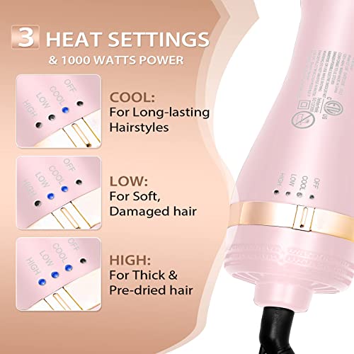 Nicebay Hair Dryer Brush Blow Dryer Brush in One, Hot Tools Dryer Brush Set for Straightening/Drying/Curling, Oval Brush, Multi-Temperature Settings, Detachable Design for Women