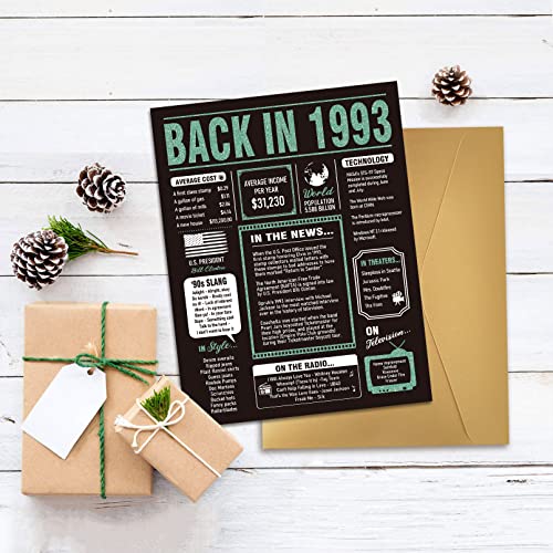 Ogeby Funny 30th Birthday Gifts for Her Him Women, Jumbo 30th Birthday Card, Happy 30 Year Old Birthday Gifts for Daughter Son Men, 30th Anniversary Cards Gifts for Couples, Back in 1993