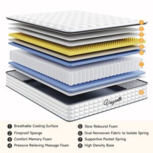 Vesgantti King Size Mattress, 12 Inch Hybrid King Mattress in a Box, Pillow Top King Bed Mattress, Cool Gel Memory Foam and Pocket Coils, Pressure Relief, Medium Firm Plush Feel, Fiberglass Free