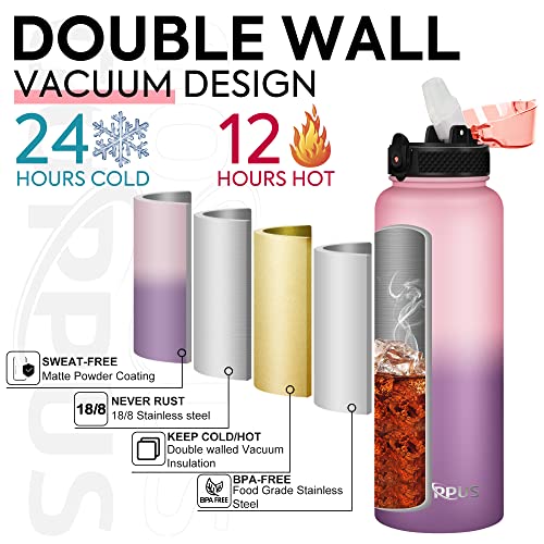 GOPPUS 40 oz Insulated Water Bottle With Straw Stainless Steel Sports Water Cup Flask with 3 Lids (Straw, Spout and Handle Lid) Wide Mouth Resusable Metal Water bottles Keep Hot and Cold for Men Women