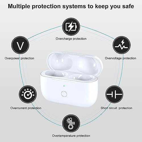 Wireless Charging Case Replacement Compatible with AirPods Pro 1st & 2nd Generation, AirPods Pro 1st & 2nd Charger Case with Bluetooth Pairing Sync Button