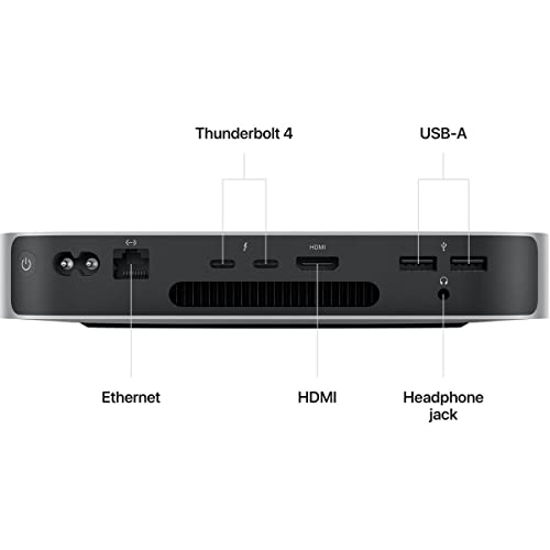 Apple Mac Mini Desktop Computer, M2 Chip with 8-Core CPU and 10-Core GPU, 16GB Memory, 256GB SSD, Early 2023