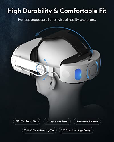 TILLMAO OQ2 Pro Elite Head Strap, VR Accessories Compatible with Oculus Quest 2, One-Click Release Function Design, 6000mah Battery with LED Display Screen, RGB Breathing Lights, Counter Balance