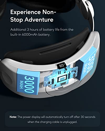 TILLMAO OQ2 Pro Elite Head Strap, VR Accessories Compatible with Oculus Quest 2, One-Click Release Function Design, 6000mah Battery with LED Display Screen, RGB Breathing Lights, Counter Balance