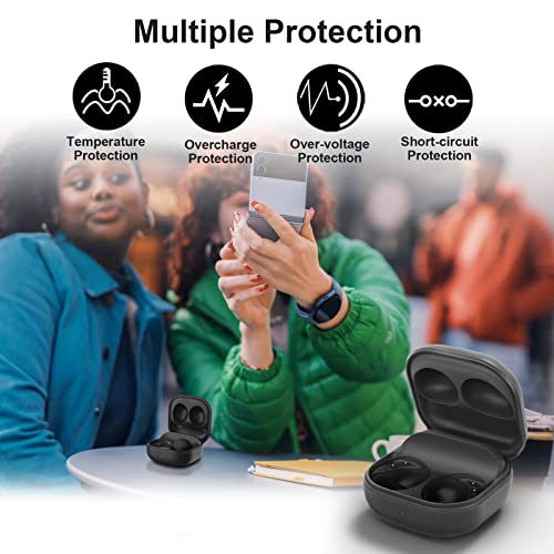 Charging Case for Samsung Galaxy Buds 2 Pro, Replacement Charger Case for Galaxy Buds 2 Pro Charging Case Support Bluetooth Pairing, Wireless & Wired Charging (NOT Include Earbuds)