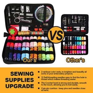 Fshyos 26 Color Sewing Kit for Adults 128 Sewing Supplies and Accessories Kids Portable Sewing Threads Needle Kit Travel Sewing Kit for Beginners Scissors Nail Clippers Thimble for Emergency Repairs