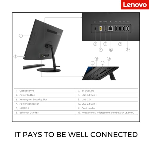 Lenovo V130 All-in-One Business Desktop, Intel Dual-Core Processor, 19.5” HD+ Display, 16GB RAM, 1TB PCIe SSD, DVD-RW, Wi-Fi, Webcam, HDMI, Wired Keyboard & Mouse, Windows 11 Pro