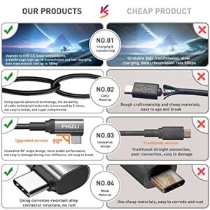 PHIZLI Link Cable 16ft Compatible for Oculus Quest 2,VR Headset Cable, High Speed Data Transfer & Fast Charging USB C 3.2 Gen1 Cord for VR Headset Game Accessories