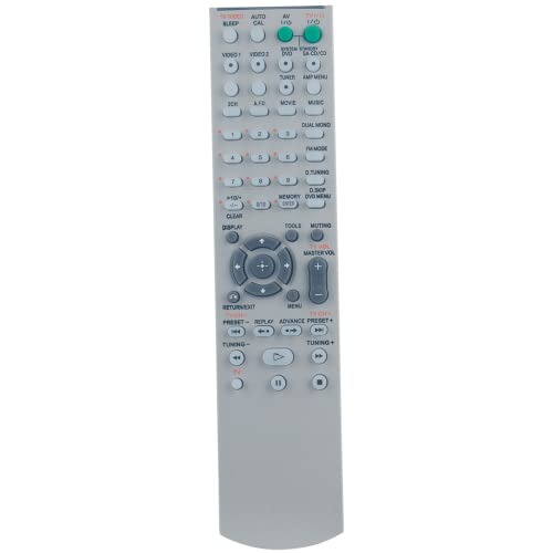 Replacement Remote Control RM-AAU006 for Sony SS-FRP1000 SS-WP1000 SS-MSP1000 SS-CNP1000 FM Stereo FM-AM Receiver Multi Channel AV Receiver STR-DE400