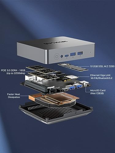 GMKtec Mini Gaming PC AMD Ryzen 5 5600U(6C/12T, 4.2 GHz), Mini Gaming Computer 16GB DDR4 512GB M.2 SSD Windows 11 Pro Desktop Computer, Mini Computers 4K Triple Displays BT5.2/WiFi 6 2.5G Ethernet