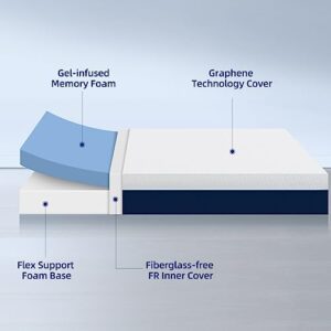 Gelsea Cooling Gel Memory Foam Mattress Made in USA,Hybrid Mattress with Breathable Cover,Bed in a Box,Pressure Relieving,CertiPUR-US Certified (6 Inch, Twin)