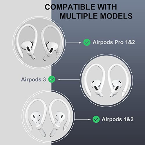 ICARERSPACE 2 Pairs AirPods Ear Hooks for AirPods Pro 2, AirPods Pro, AirPods 3, 2 & 1, Upgraded Anti Slip Sports Clip Hooks for AirPods 1, 2, 3, Pro and Pro 2 – White