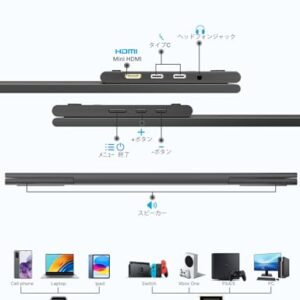 Dopesplay Portable Monitor, 15.6" Portable Gaming Monitor 1080P FHD USB-C HDMI Second External Screen, Ultra Slim IPS HDR Travel Monitor with Mount for Laptop Mac Phone PS5/4 Xbox Switch