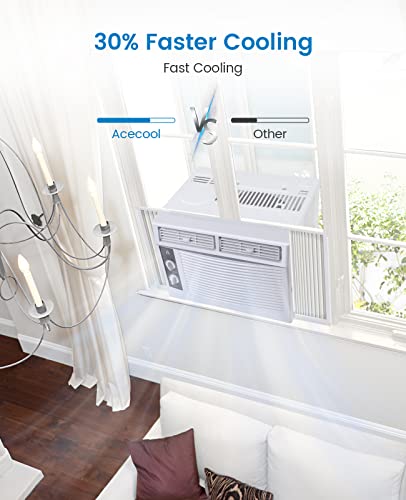 Acekool 5000 BTU Window Air Conditioner, Window AC Unit with Easy-to-Use Mechanical Controls and Reusable Filter, Efficient Cooling for Smaller Areas, Cools 150 Sq.ft, 110-115V