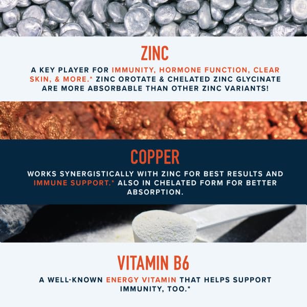 Zinc 30mg Microbeadlets with Copper | Highly Absorbable Zinc Bisglycinate & Orotate with 2mg Chelated Copper + Vitamin B6 | Vegan, Gluten-Free | Zinc Balance & Acne Support Supplements | 60 Capsules