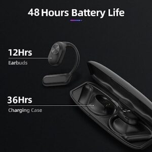 Sainellor Open Ear Air Conduction Headphones, 48H Playtime Bluetooth 5.2 Wireless Earbuds，16mm Dynamic Drivers Touch Control Sport Headphones