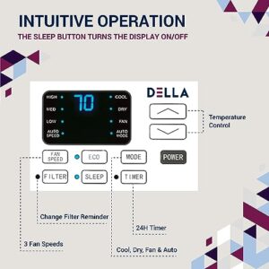 DELLA 8000 BTU Smart Window Air Conditioner with WiFi, GEO Auto Temp On/Off For Where You Are, Energy Star Certified, Remote/App Control, Quiet Operation, With Easy Install Kit, Cools 300-350 Sq.ft