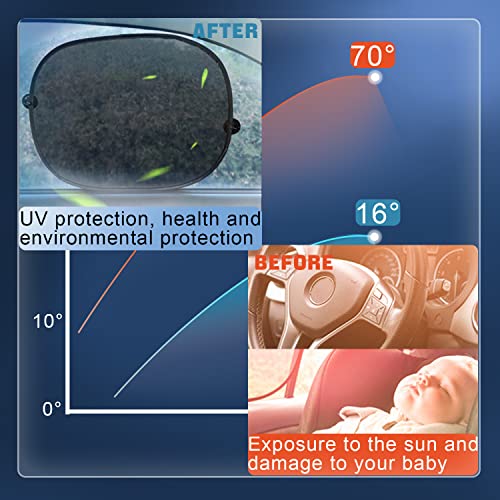 Pincuttee Car Rear Window Sunshade 1PC,Back Window Sun Shade for Car,Car Rear Window Sunshade with Suction Cup,Sun UV Rays Protection for Baby(1PC,Rear Window)