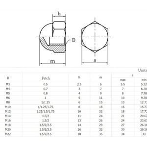 WALENI Hex Acorn Cap Nuts M3 M4 M5 M6 M8 M10 M12 Carbon Steel Ni-Plated/Black Zinc Plated Hexagon Cap Nuts Dome Cover Nuts Acorn Nuts (Color : Ni-Plated_M4 (10pcs))