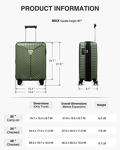 LUGGEX 24 Inch Luggage with Spinner Wheels - Purple Luggage with TSA Lock - Checked Suitcases for Travel, Lightweight and Expandable