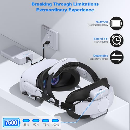 Kawaye Head Strap with 7500mAh Rechargeable Battery Compatible with Meta Quest 2, Double Knob Comfortable Head Strap for Meta/Oculus Quest 2, Enhanced Support & Comfort Head Strap Accessories, MQ2001