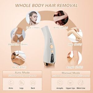 IPL Hair Removal for Women Permanent, Jitesy Hair Removal Device Painless At-Home for Women and Men, Suitable for Face Armpits Legs Arms Bikini Line Whole Body, 999,999+ Flashes for Whole Family Use