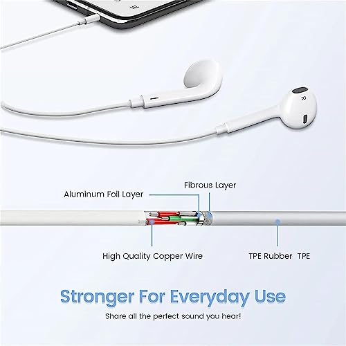 EYIW 2 Packs Apple Earbuds [Apple MFi Certified] Earphones Wired with Microphone for 3.5mm iPhone Headphones (Built-in & Volume Control) Compatible iPhone/iPad/iPod/Computer/MP3/4 (EY-BB1)