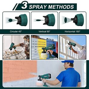 WIBENTL Paint Sprayer, 700W HVLP Electric Paint Gun, with 6 Copper Nozzles & 3 Patterns for Home Interior and Exterior, Furniture, Fence, Walls, DIY Works, Ceiling WSG10A