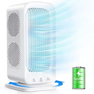 bladeless small tower fan 90° oscillating fan 12000mah battery operated portable desk fan, 11'' quiet cordless fans for home office table fan with dual cold air cooling fan for bedroom, outdoor, white