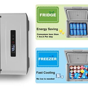 Setpower FC15 Portable 12v Refrigerator, -4℉-68℉ Fast Cooling Car Refrigerator, 15L/15.8Qt Car Fridge Portable Freezer with 12/24V DC & 110/240V AC, Electric Cooler (Black&Grey, 15L)