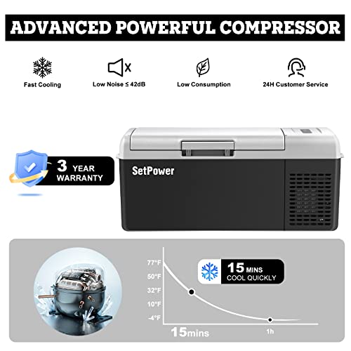 Setpower FC15 Portable 12v Refrigerator, -4℉-68℉ Fast Cooling Car Refrigerator, 15L/15.8Qt Car Fridge Portable Freezer with 12/24V DC & 110/240V AC, Electric Cooler (Black&Grey, 15L)