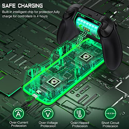 Controller Charger Station with 2x4800mWh Rechargeable Battery Packs for Xbox One/Series X|S Controller, Dual Charging Dock for Xbox One Controller Battery Pack with 4 Batteries Covers for Xbox